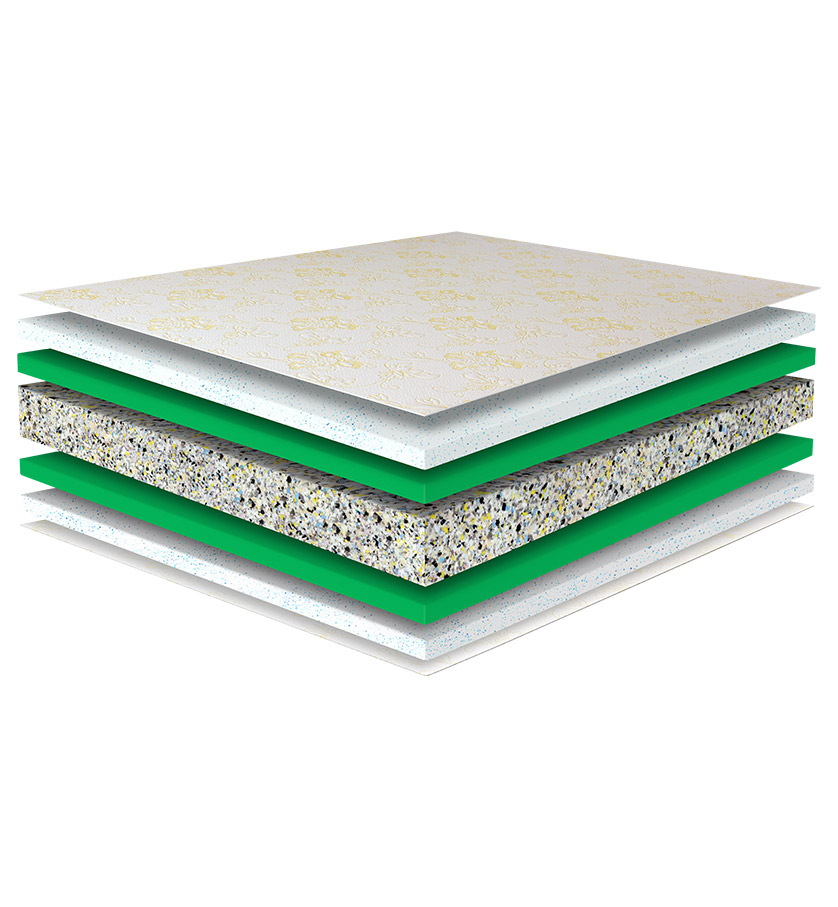 Memory Foam