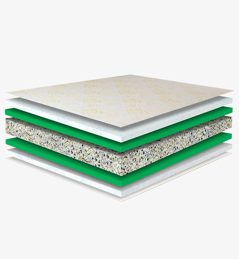Memory Foam Memory Foam