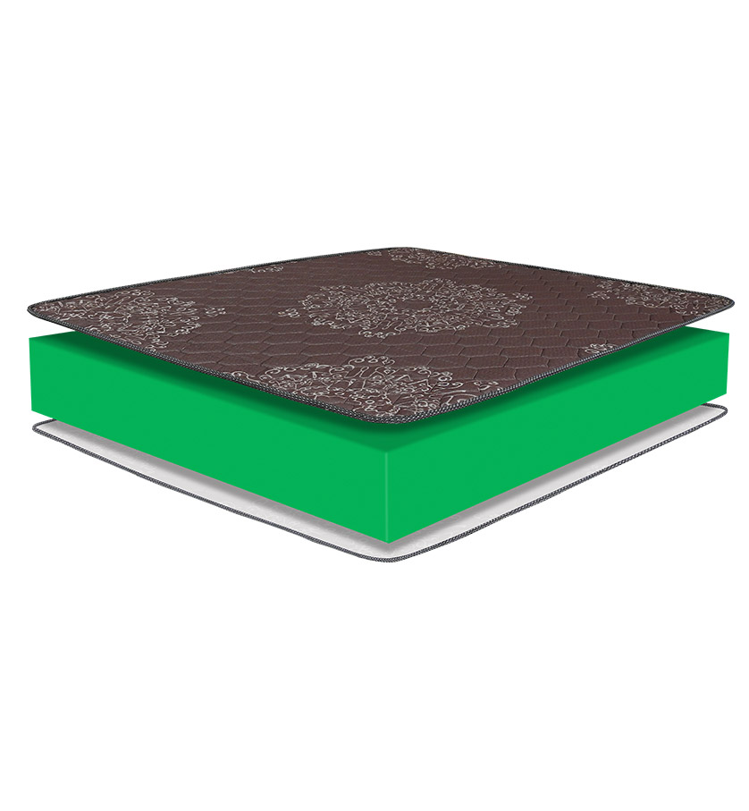 Super Heavy Duty Quilted Super Heavy Duty Quilted
